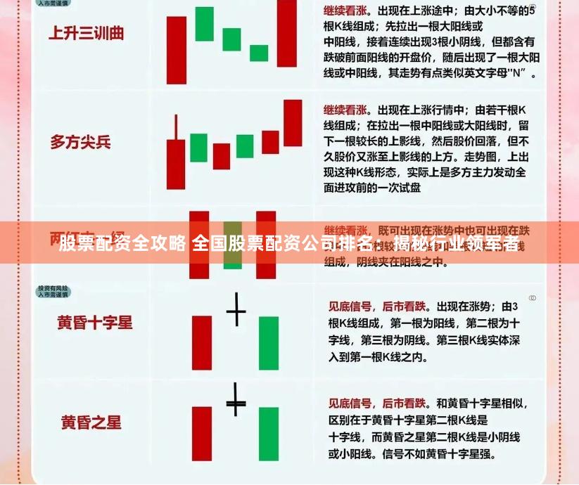 股票配资全攻略 全国股票配资公司排名：揭秘行业领军者