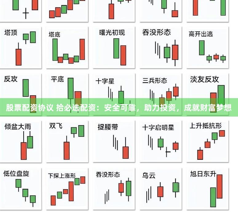 股票配资协议 拾必选配资：安全可靠，助力投资，成就财富梦想