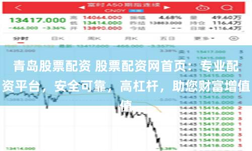 青岛股票配资 股票配资网首页：专业配资平台，安全可靠，高杠杆，助您财富增值