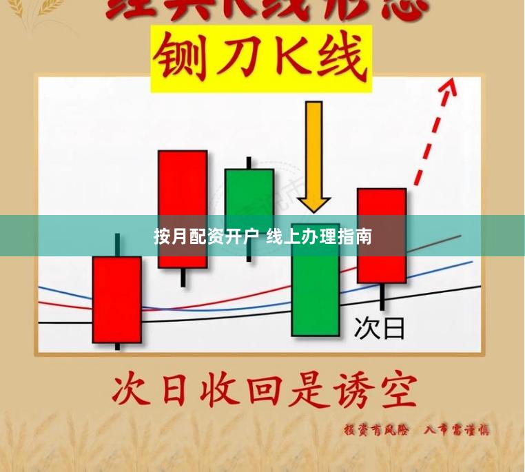 按月配资开户 线上办理指南