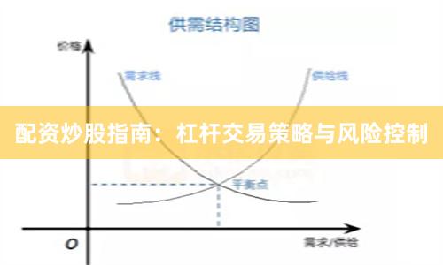 配资炒股指南：杠杆交易策略与风险控制