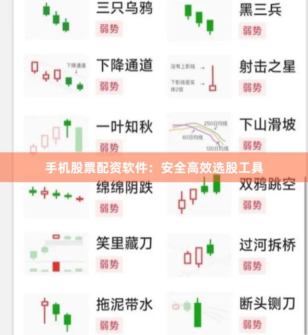 手机股票配资软件：安全高效选股工具
