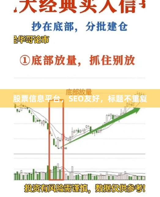 股票信息平台，SEO友好，标题不重复