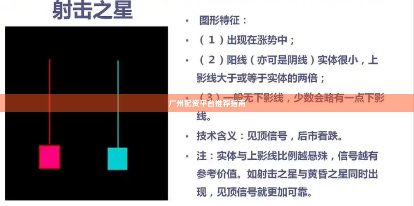 广州配资平台推荐指南