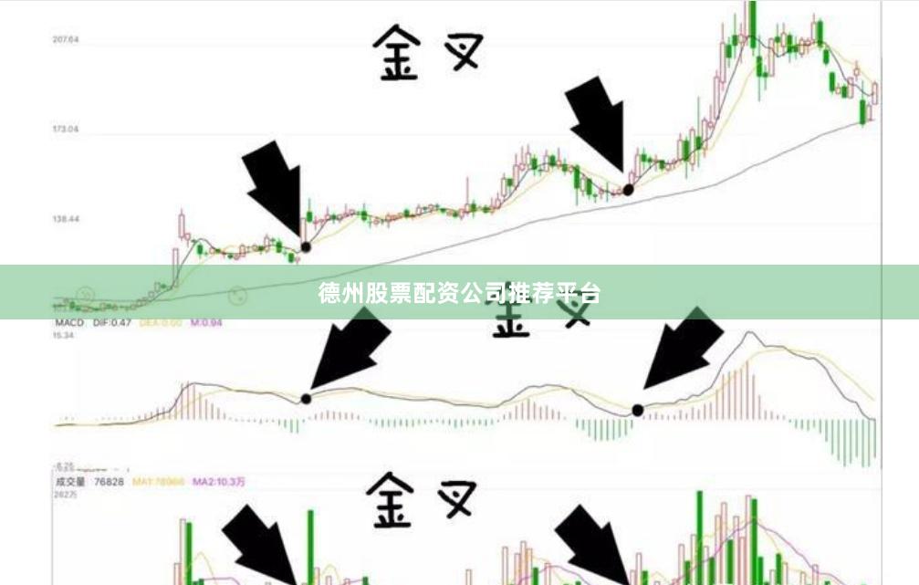 德州股票配资公司推荐平台