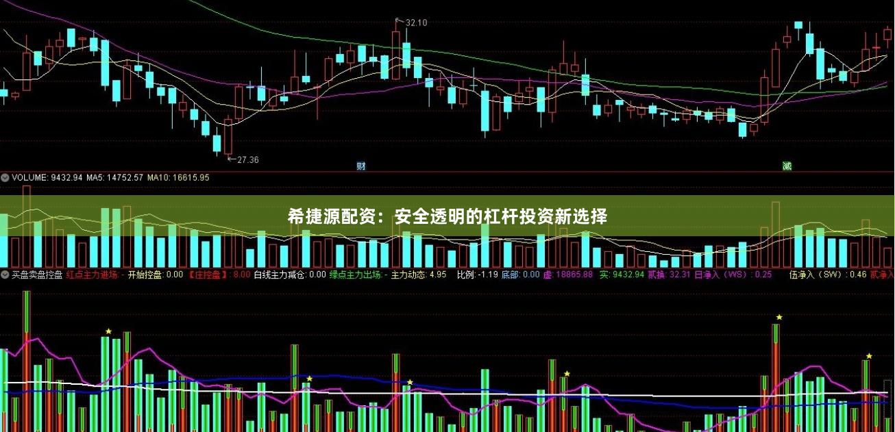 希捷源配资：安全透明的杠杆投资新选择